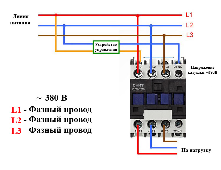 Кнопковий пост у схемі підключення електромагнітних пускачів на 220В та 380В крок за кроком навчання